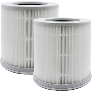 Nispira Mi4 Filter Replacement Compatible with Xiaomi 4 Compact Smart Air Purifier. 2 Packs - 1 of 4