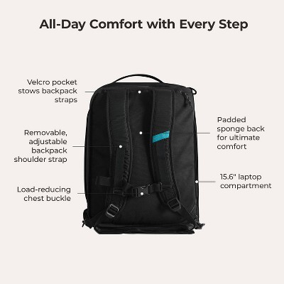 Bagsmart Softside Backpack - Black — фото 7