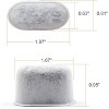 12 Nispira Replacement Activated Charcoal Water Filters for Beautiful 14-Cup Programmable Drip Coffee Maker by Barrymore - 2 of 3