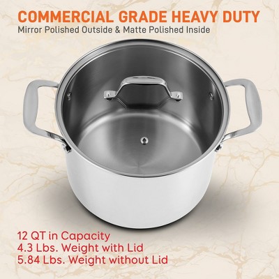 NutriChef 12-Quart Stainless Steel Stock Pot with Glass Lid