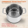 NutriChef 12-Quart Stainless Steel Stock Pot - 18/8 Food Grade Steel Heavy Duty - 3 of 4