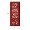 Slickblue Pet Loss Wall Decor – Sentimental Dog Quote Wood Sign – Rustic Home Accent for Dog Owners 7x18, Color Options - 3 of 3