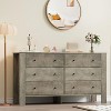 Garvee 6 Drawer Dresser for Bedroom, Modern Double Dresser Organizer with Storage Drawers, Wooden Chests of Drawers for Bedroom, Entryway, Hallway - 2 of 4