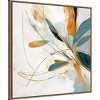 Amanti Art Blossom Abstract Dance I by Irena Orlov Framed Wall Art Print - 2 of 4