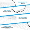 2 Pack Clear Soda Can Organizer and Dispenser for Refrigerator/Pantry - Durable Can Storage Organizer - 4 of 4