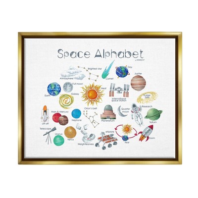 Stupell Industries Outer Space Educational Alphabet Kids Learning Chart Floater Canvas Wall Art