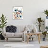 Stupell Industries Modern Flowers Dahlia Blooms Framed Giclee Art - 2 of 4