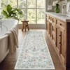2x6FT Modern Washable Area Rug for Living Room, Floral Printed Floor Rug with Non Slip Backing, Low Pile Stain Resistant Carpet for Dorm Office - 3 of 4