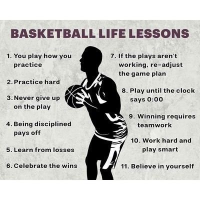 Poster Master Basketball Life Lessons