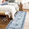 Coucheta Vintage Large Area Rug, Stain Resistant Ultra Thin Low Pile Carpet, Classic Throw for Living Room&Bedroom Home Decor, Multiple Sizes&Colors - 2 of 4