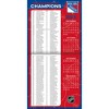 NHL New York Rangers 2025 12"x12" Team Wall Calendar - 2 of 4
