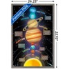 Trends International Solar System 2023 Framed Wall Poster Prints - 3 of 4