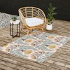 Heather Dutton La Floraison Blush Pink Outdoor Rug - Deny Designs - 3 of 4