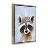 Stupell Industries Sweet Woodland Raccoon Floating Frame Canvas Art - 2 of 4
