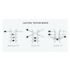 HICKIES 1.0 Original Unisex One Size Fits All Elastic No-Tie Shoelaces. - 3 of 3