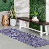 Nuloom Nelle Machine Washable Pet Friendly Indoor/Outdoor Area Rug - 2 of 4