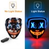2 Pieces Halloween Masks ,for Costume Parties & Halloween Decorations, Accessories for All Ages - 4 of 4