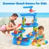 Skirfy Kids Water Table, 5-Tier Outdoor Water Play Sensory Table with Stools & Drainage Hole, Summer Backyard Beach Toys for Kids - 3 of 4