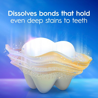 Crest Toothpaste 3D White Deep Stain Remover Ultra White Toothpaste - 3.1oz/2pk