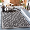 Courtyard Dokupa CY8918 UV & Stain Resistant Non-Shedding Power Loomed Indoor/Outdoor Rugs - Safavieh - 2 of 4