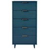 Granville Tall Modern 5 Drawer Dresser - Manhattan Comfort - 2 of 4