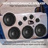 Pyle 6.5" 3-Way Car Audio Speakers Component Kit, 150W Peak, 4 Ohm - PLD63C - 4 of 4