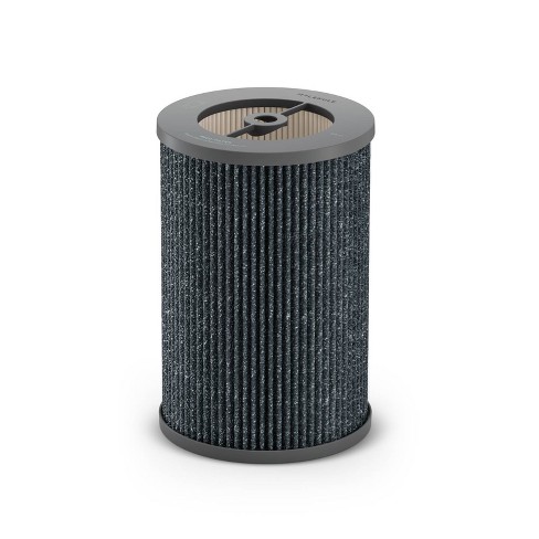 Molekule air deals purifier price