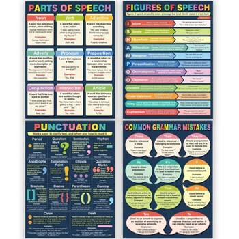 Hubble Bubble Kids 11'' x 17'' English Grammar Posters for Classroom - 4 Pack