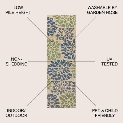 Navy & Green Zinnia Floral Textured Weave 2'x8' Indoor/Outdoor Rug