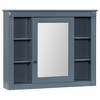 NicBex 35" x 28" Wall Mounted Bathroom Storage Cabinet with Mirror, Modern Medicine Cabinet with 6 Open Shelves for Bathroom, Blue - 4 of 4
