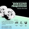 Audio360 AD48TW 5.49 x 4.72-Inch Super Tweeter Speaker, 4 Ohm, 2500W Max Power, 107dB Sensitivity, Phenolic Diaphragm, CCAW Voice Coil for Pro Car - 3 of 4
