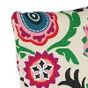 18"x18" Polyester Tulum Bright Square Throw Pillow Pink/Green - Skyline Furniture - 3 of 4
