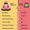 6V Bumper Car for Toddlers, 1.9 MPH Max Speed, Steering Wheel, 360 Degree Spin, 2-Speeds, Lights, Music & Horn - 3 of 4
