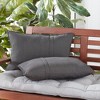 Sunbrella 21x14 in. Rectangle Throw Pillow (2-Pack) - 3 of 4