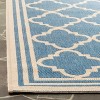 Linden LND121 Power Loomed Indoor/Outdoor Rugs - Safavieh - 3 of 4