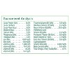 Wild Harvest Advanced Nutrition Grain Flavor Parakeet Diet Bird Dry Food - 4.5lb - 4 of 4