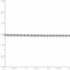 Black Bow Jewelry 2.5mm 14k White Gold Solid Diamond Cut Rope Chain Bracelet - 4 of 4