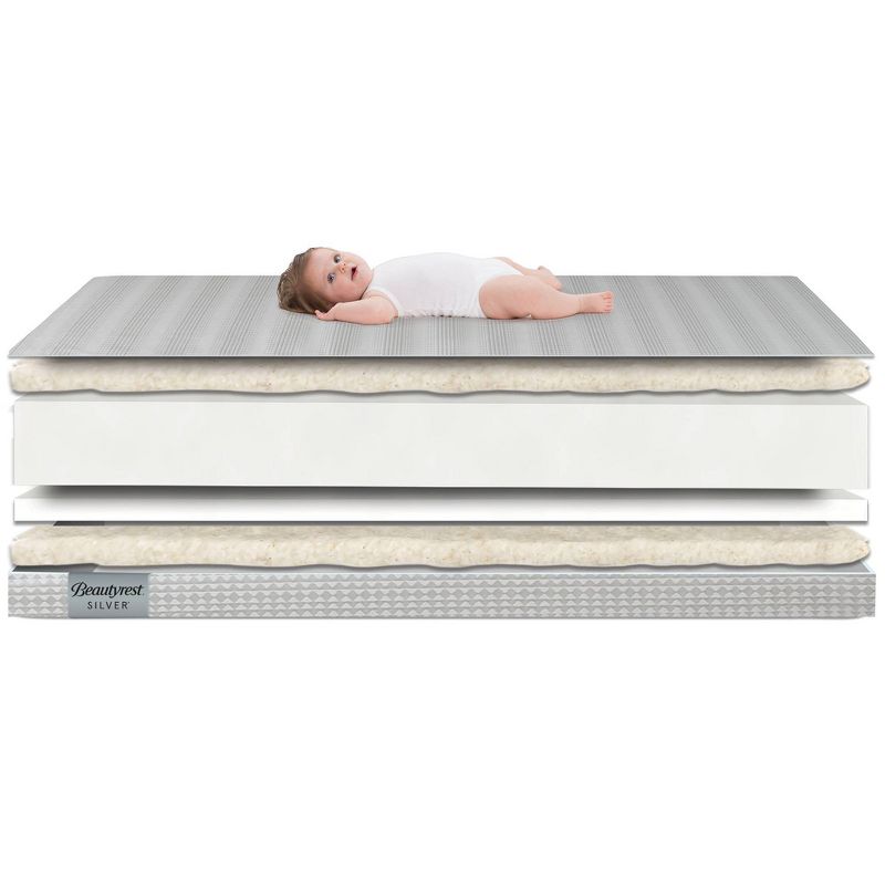 Simmons Kids&#39; Comforpedic from Beautyrest Dual Sided Crib/Toddler Mattress- Gray, 6 of 8
