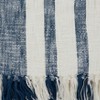 Saro Lifestyle Saro Lifestyle Cotton Throw With Banded Design, Navy Blue, 50"x60" - 3 of 4