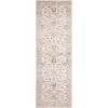 Area Rugs, Runner Rug Non Skid WashableVintage Style Area Rug - Non Slip Washable Indoor Rug for Living/Dining Room, Bedroom, Office - 4 of 4