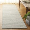 Metro MET995 Hand Tufted Indoor Rugs - Safavieh - 2 of 4