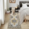 Vintage Medallion Washable Throw Rug, Non-Slip, Non-Shedding Soft Low Pile Carpet, Foldable Indoor Floor Cover for Living Room, Dining Room. - 3 of 4