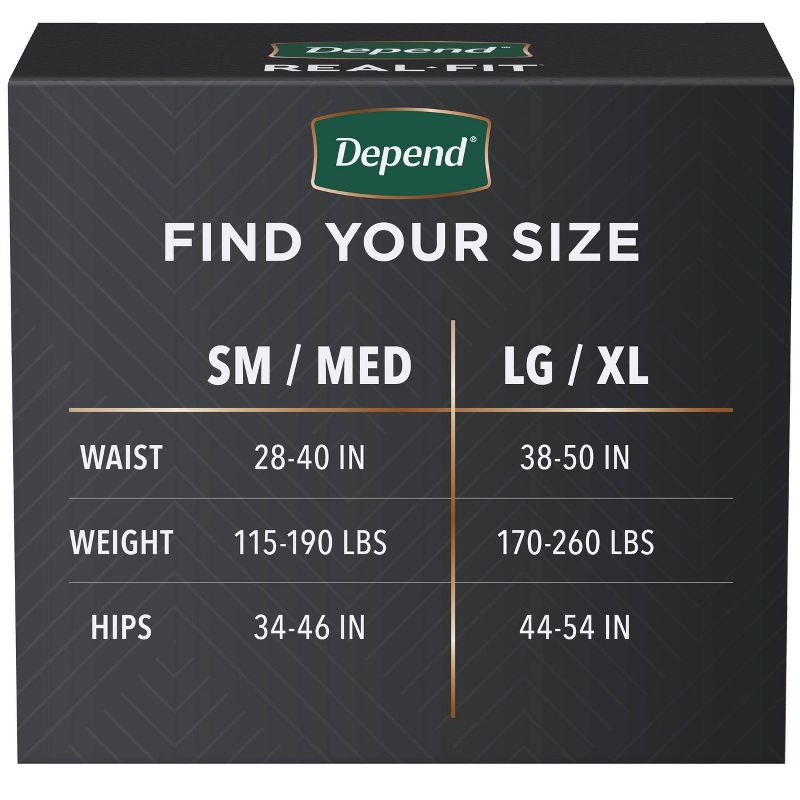 Depend Real Fit Incontinence Underwear for Men - Maximum Absorbency, 4 of 10