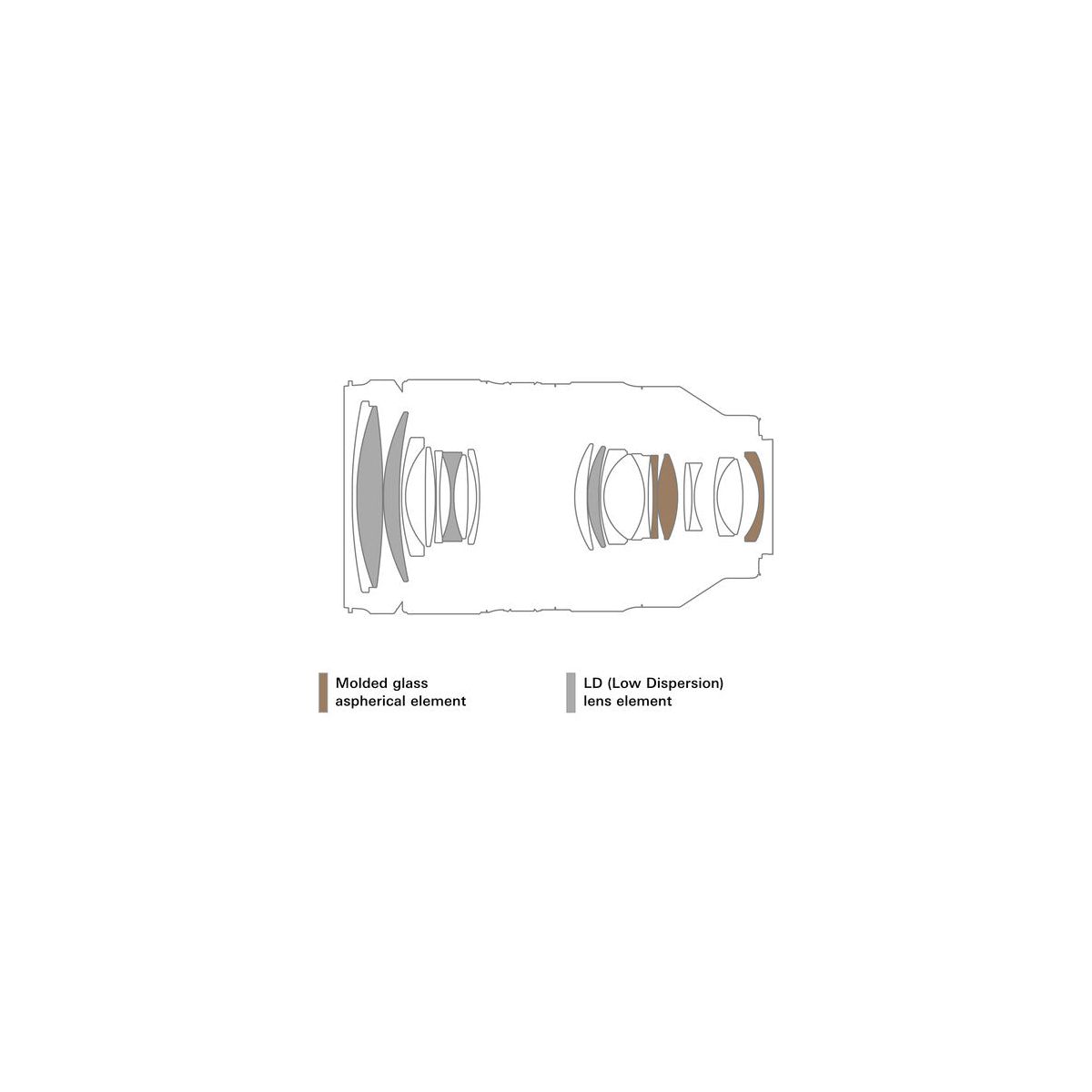 Tamron 35-150mm f/2-2.8 Di III VXD Lens for Nikon Z AFA058Z-700. - thumbnail 4