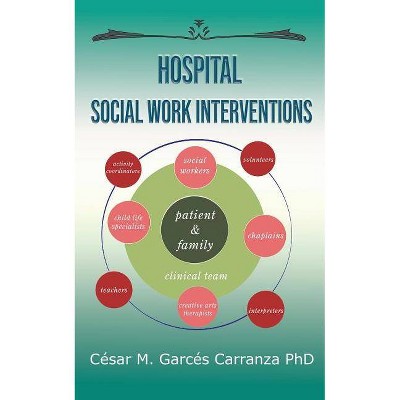 Hospital Social Work Interventions - by  Cesar M Garces Carranza (Paperback)