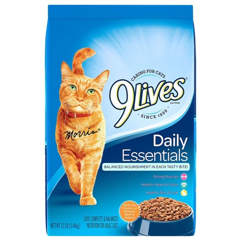 Top ten cat clearance foods