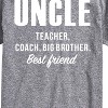 Men's - Instant Message - Uncle, Teacher, Big Brother, Best Friend Short Sleeve Graphic T-Shirt - 2 of 4