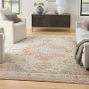 Nourison Essentials Persian Vintage Indoor Outdoor Area Rug - 3 of 4