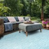 Courtyard CY8520 UV & Stain Resistant Non-Shedding Power Loomed Indoor/Outdoor Rugs - Safavieh - 4 of 4