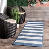 Nuloom Outdoor Alexis Area Rug - 2 of 4